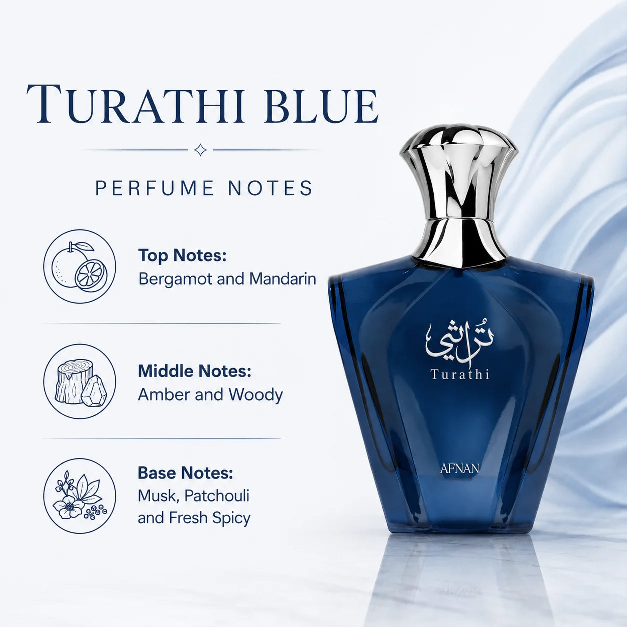 Afnan Turathi Blue Eau de Parfum side angle detail shot