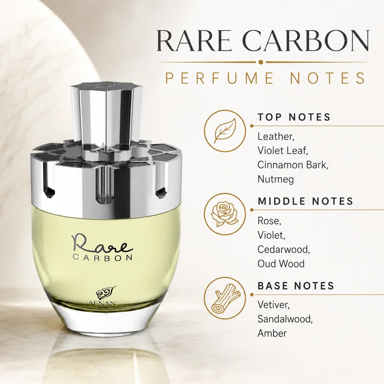 Afnan Rare Carbon Eau de Parfum side angle detail shot
